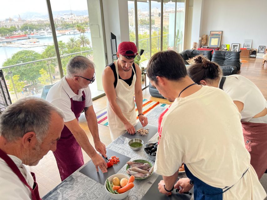 Barcelona: Rooftop Tapas and Sangria Class with a Chef - Who should book this rooftop tapas class in Barcelona?